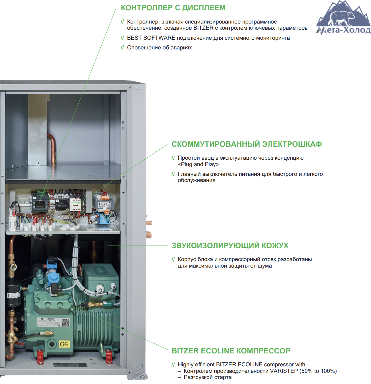 поставка агрегата bitzer